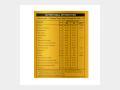 WheyZyme - Absorption Whey Protein - Nutrition Facts