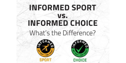 Informed Sport and Informed Choice Blog