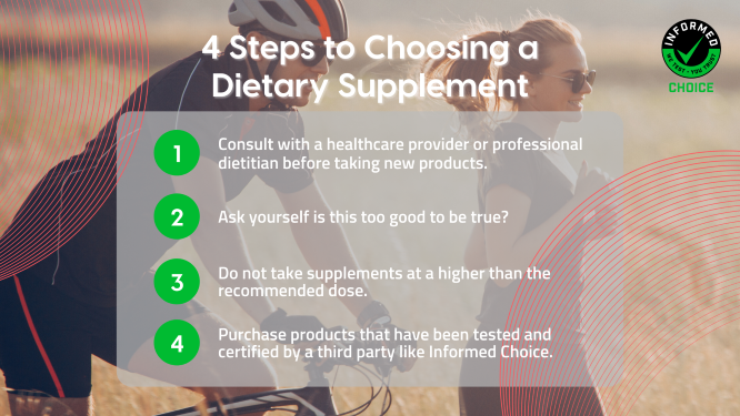 Steps to Chosing a Supplement - Informed Choice
