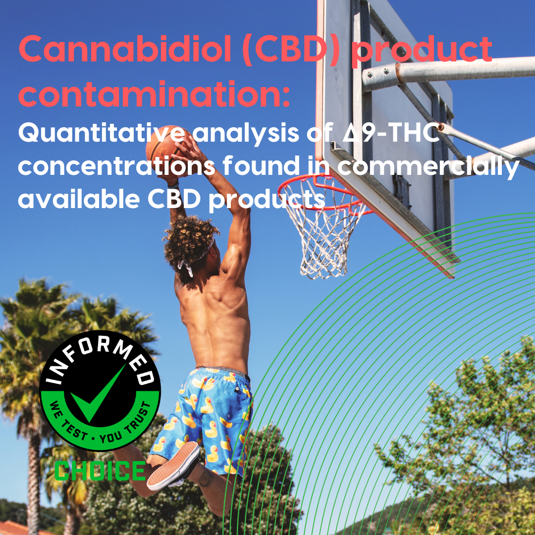 Quantitative analysis of Δ9-THC concentrations found in commercially available CBD products