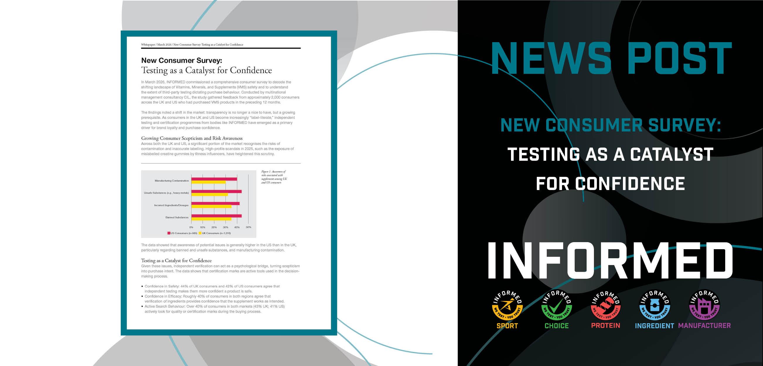 New consumer survey: Testing as a catalyst for confidence